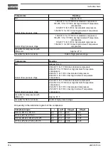 Предварительный просмотр 316 страницы Atlas Copco ZR 110 Instruction Book