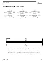 Предварительный просмотр 319 страницы Atlas Copco ZR 110 Instruction Book