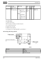 Предварительный просмотр 322 страницы Atlas Copco ZR 110 Instruction Book