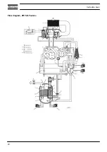 Предварительный просмотр 21 страницы Atlas Copco ZR-55 Instruction Book