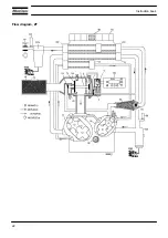 Предварительный просмотр 23 страницы Atlas Copco ZR-55 Instruction Book