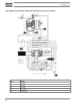 Предварительный просмотр 25 страницы Atlas Copco ZR-55 Instruction Book