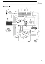 Предварительный просмотр 34 страницы Atlas Copco ZR-55 Instruction Book