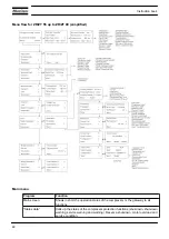 Предварительный просмотр 49 страницы Atlas Copco ZR-55 Instruction Book