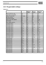 Предварительный просмотр 70 страницы Atlas Copco ZR-55 Instruction Book