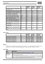 Предварительный просмотр 72 страницы Atlas Copco ZR-55 Instruction Book