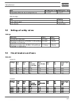 Предварительный просмотр 128 страницы Atlas Copco ZR-55 Instruction Book