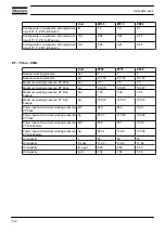 Предварительный просмотр 133 страницы Atlas Copco ZR-55 Instruction Book