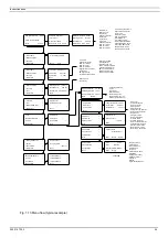 Preview for 24 page of Atlas Copco ZR Series Instruction Book