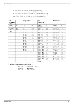 Preview for 40 page of Atlas Copco ZR Series Instruction Book