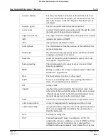 Предварительный просмотр 58 страницы Atlas Elektronik ATLAS NORTH AMERCA Marine Sonic Sea Scan ARC Explorer Manual