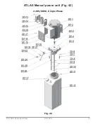 Preview for 34 page of Atlas Equipment PV-15PX Manual