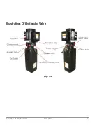 Preview for 35 page of Atlas Equipment PV-15PX Manual