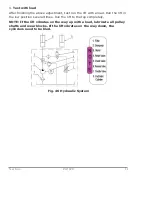 Preview for 37 page of Atlas Equipment PV-15PX Manual