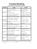 Preview for 40 page of Atlas Equipment PV-15PX Manual