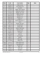 Preview for 42 page of Atlas Equipment PV-15PX Manual