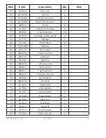 Preview for 43 page of Atlas Equipment PV-15PX Manual