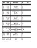 Preview for 44 page of Atlas Equipment PV-15PX Manual