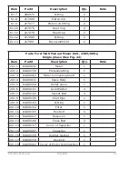 Preview for 45 page of Atlas Equipment PV-15PX Manual