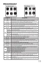 Предварительный просмотр 19 страницы Atlas Filtri AQUARIUS CS16H-1017 User Manual