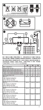 Предварительный просмотр 27 страницы Atlas Filtri HYDRA Installation, Use And Maintenance Manual