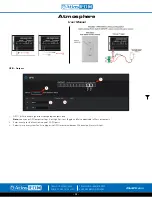 Preview for 38 page of Atlas IED Atmosphere AZM4 User Manual