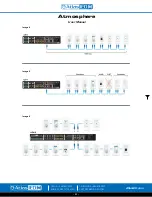 Preview for 53 page of Atlas IED Atmosphere AZM4 User Manual