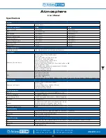 Preview for 62 page of Atlas IED Atmosphere AZM4 User Manual