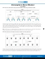 Preview for 32 page of Atlas IED Atmosphere Zone Master User Manual