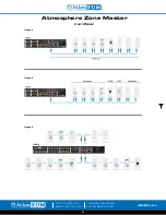 Preview for 53 page of Atlas IED Atmosphere Zone Master User Manual