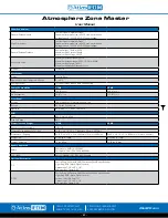 Preview for 63 page of Atlas IED Atmosphere Zone Master User Manual