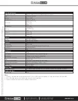 Предварительный просмотр 9 страницы Atlas IED DA-22SYS Install Sheet