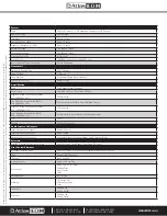 Предварительный просмотр 9 страницы Atlas IED DA-PM8GD Install Sheet