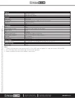 Preview for 10 page of Atlas IED DA-PM8GD Install Sheet