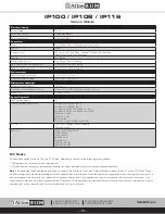 Preview for 13 page of Atlas IED IP100 Quick Start Manual