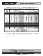 Preview for 3 page of Atlas IED SM42T-B Owner'S Manual