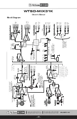 Preview for 29 page of Atlas IED WTSD-MIX31K Owner'S Manual