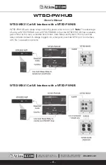 Preview for 5 page of Atlas IED WTSD-PWHUB Owner'S Manual