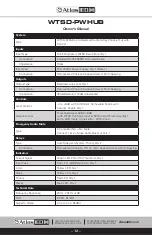 Предварительный просмотр 12 страницы Atlas IED WTSD-PWHUB Owner'S Manual