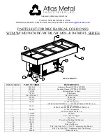 Atlas Metal WCMD SERIES Manual preview