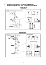 Предварительный просмотр 51 страницы ATLAS PLATINUM PTC 300 Use And Maintenance Instruction Manual