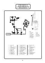 Предварительный просмотр 54 страницы ATLAS PLATINUM PTC 300 Use And Maintenance Instruction Manual