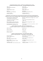 Preview for 45 page of ATLAS PLATINUM PTC 500 Use And Maintenance Instruction Manual