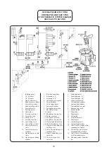 Preview for 49 page of ATLAS PLATINUM PTC 500 Use And Maintenance Instruction Manual