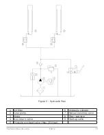 Предварительный просмотр 15 страницы ATLAS PLATINUM PVL12 Installation & Operation Manual