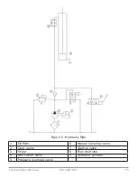 Предварительный просмотр 15 страницы ATLAS PLATINUM PVL140F-EXT Installation & Operation Manual