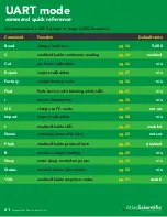 Preview for 21 page of Atlas Scientific EZO-ORP Manual