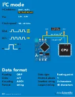 Preview for 40 page of Atlas Scientific EZO-ORP Manual