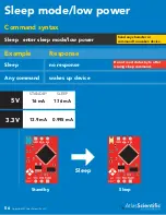 Предварительный просмотр 66 страницы Atlas Scientific EZO-pH Manual