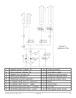 Предварительный просмотр 20 страницы Atlas 12AWFSL Installation & Operation Manual